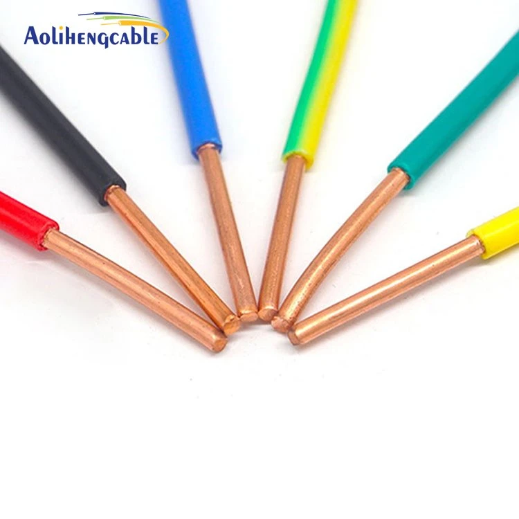 25 mm² power supply cable